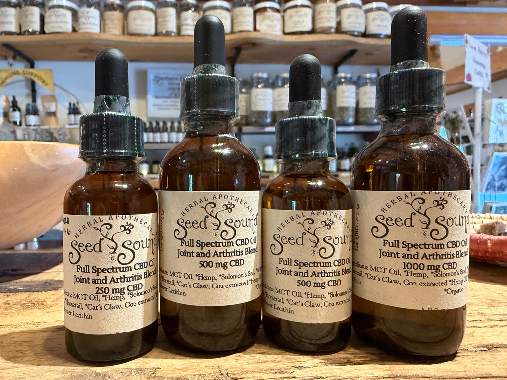 CBD Oil Full Spectrum ~ Joint And Arthritis