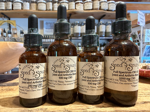 CBD Oil Full Spectrum ~ Joint And Arthritis